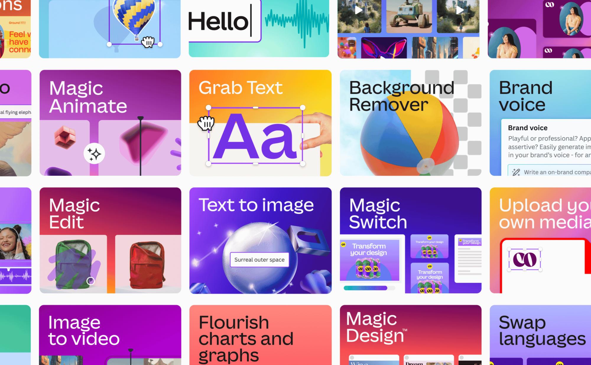 Canva AI Tools