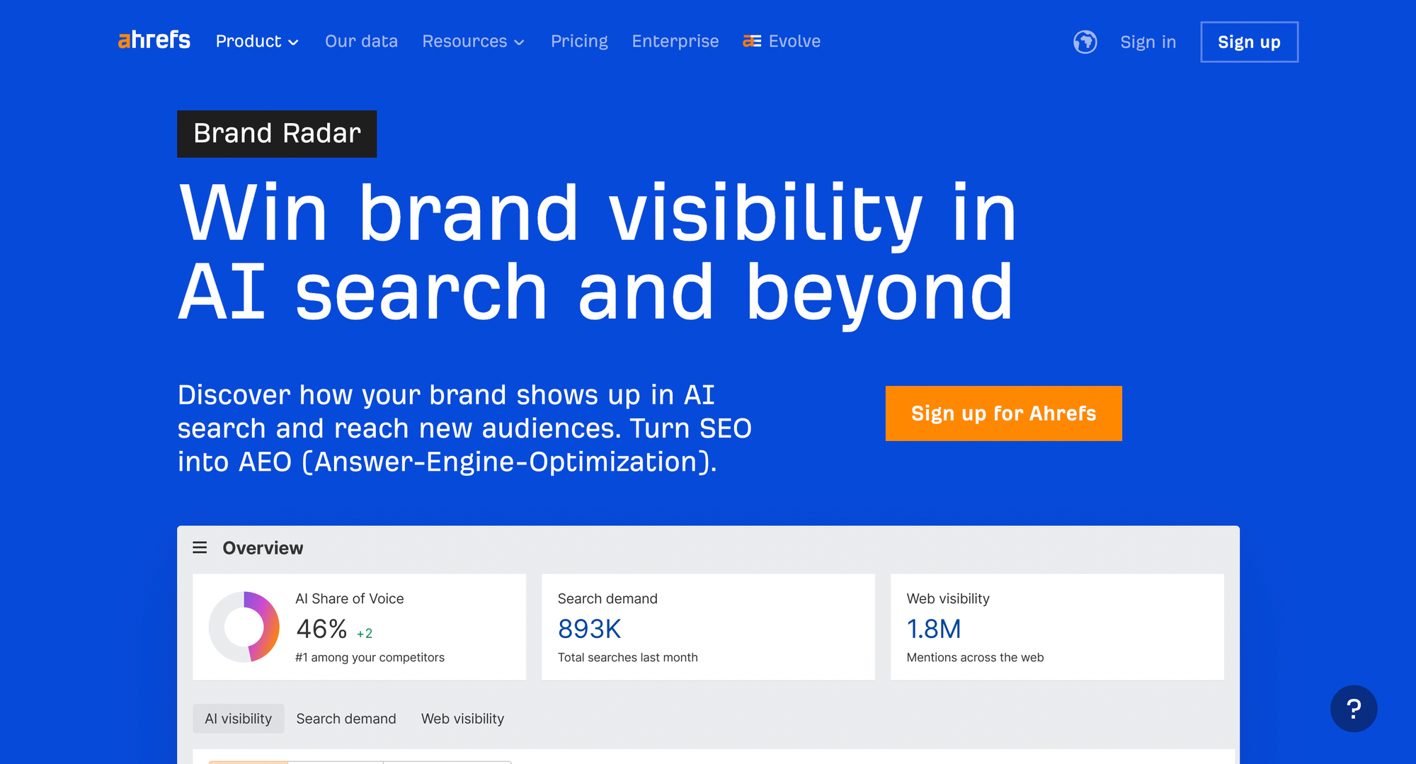Brand Radar - brand visibility in AI