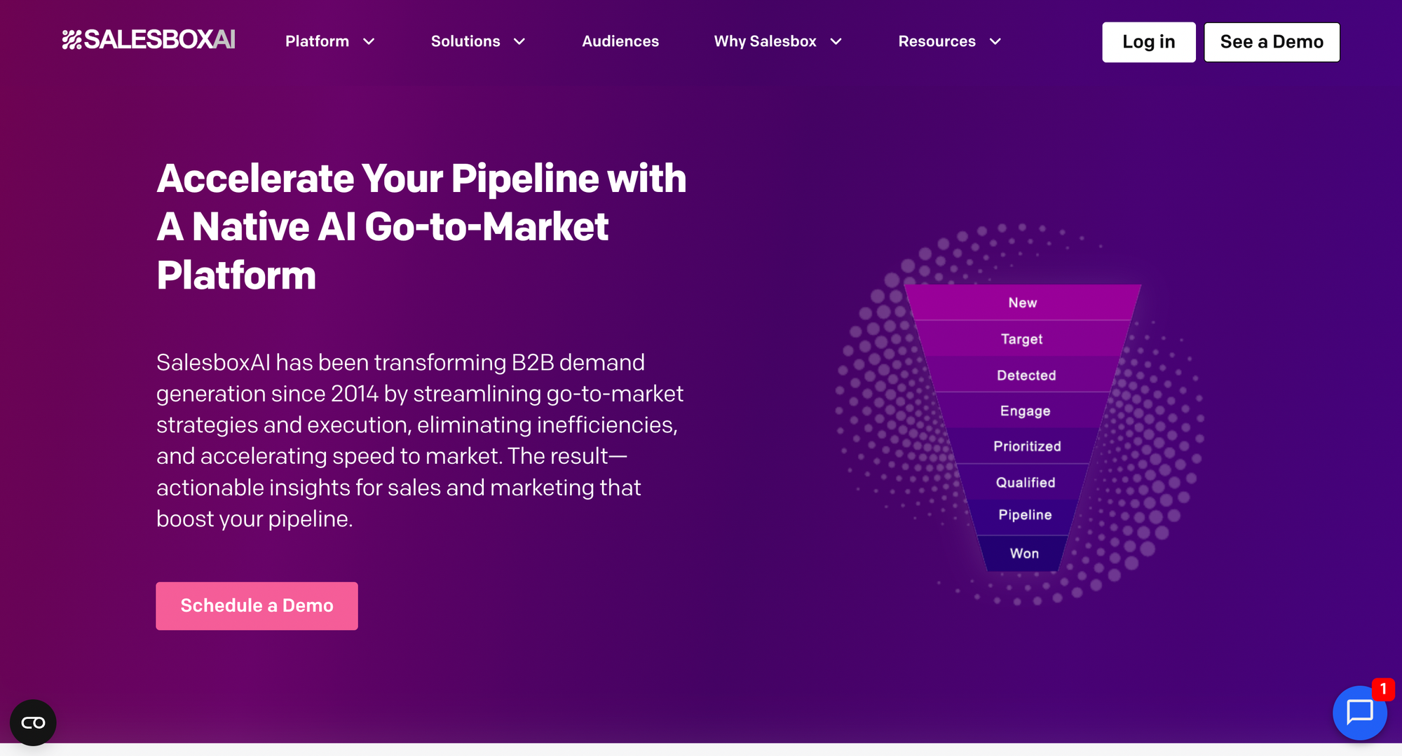 Salesbox AI