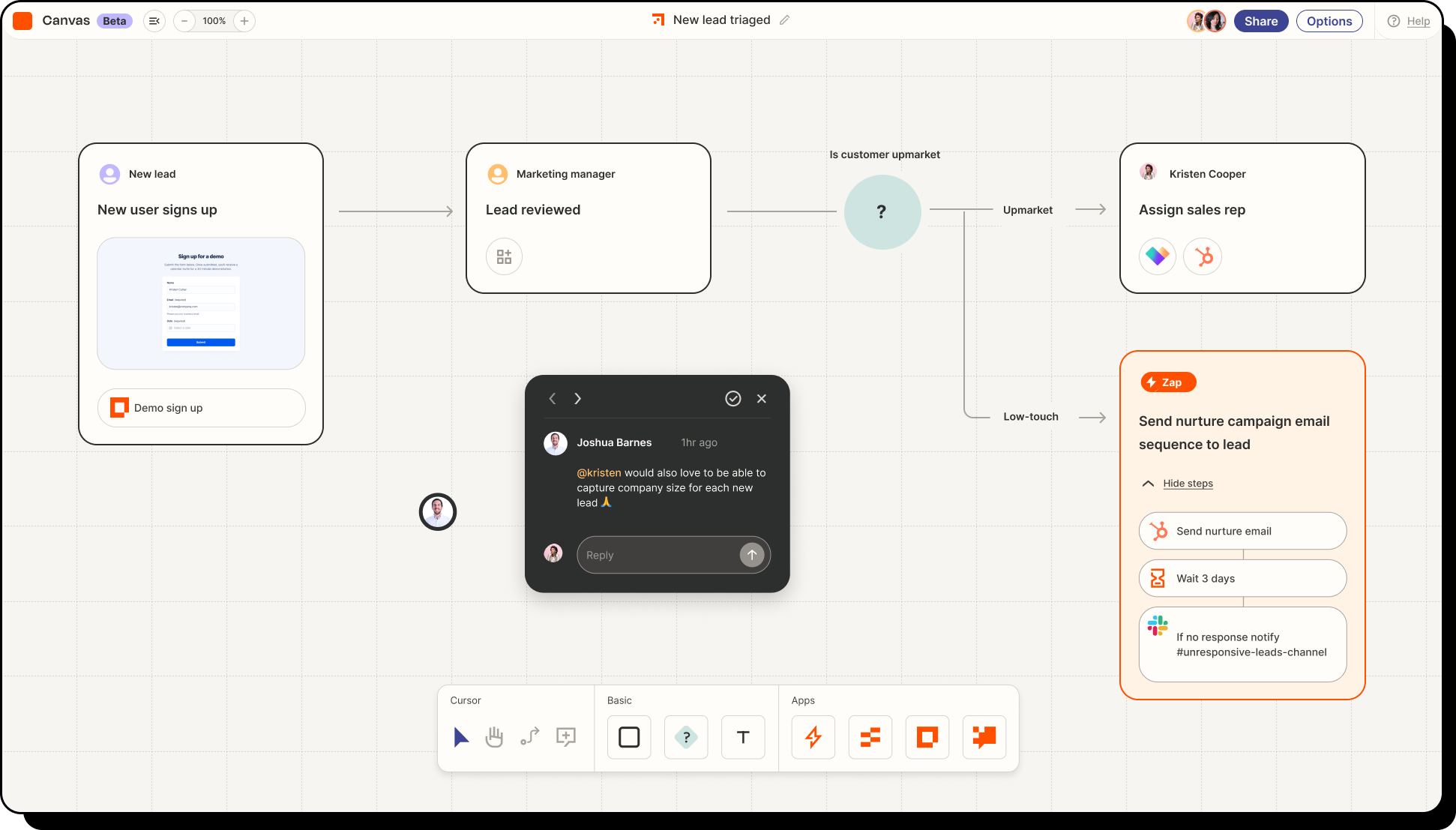 Zapier - AI-powered link