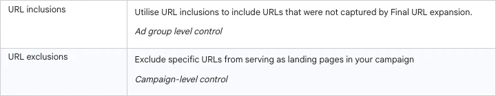 URL rules in AI Max