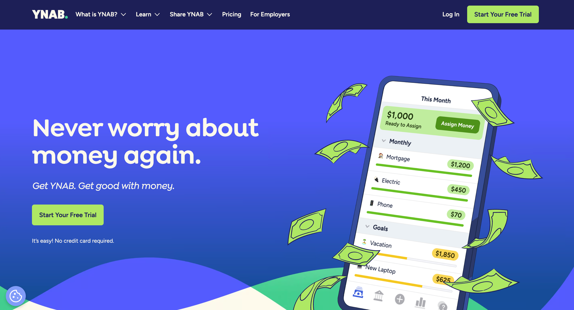 AI-Powered Budgeting Tools: The Complete Guide for 2025