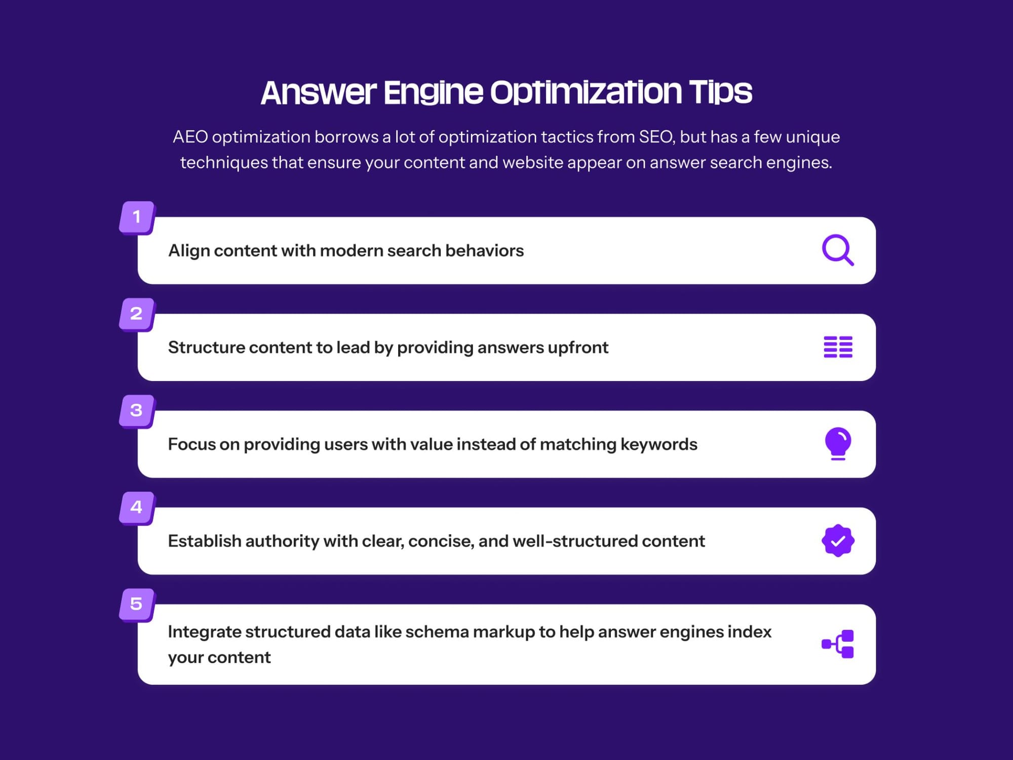 Answer Engine Optimization (AEO): The New SEO You Can't Ignore