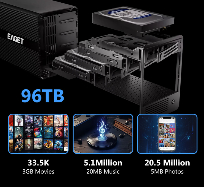 EAGET Minis: Own Your Cloud — The AI Mini Server for True Data Freedom