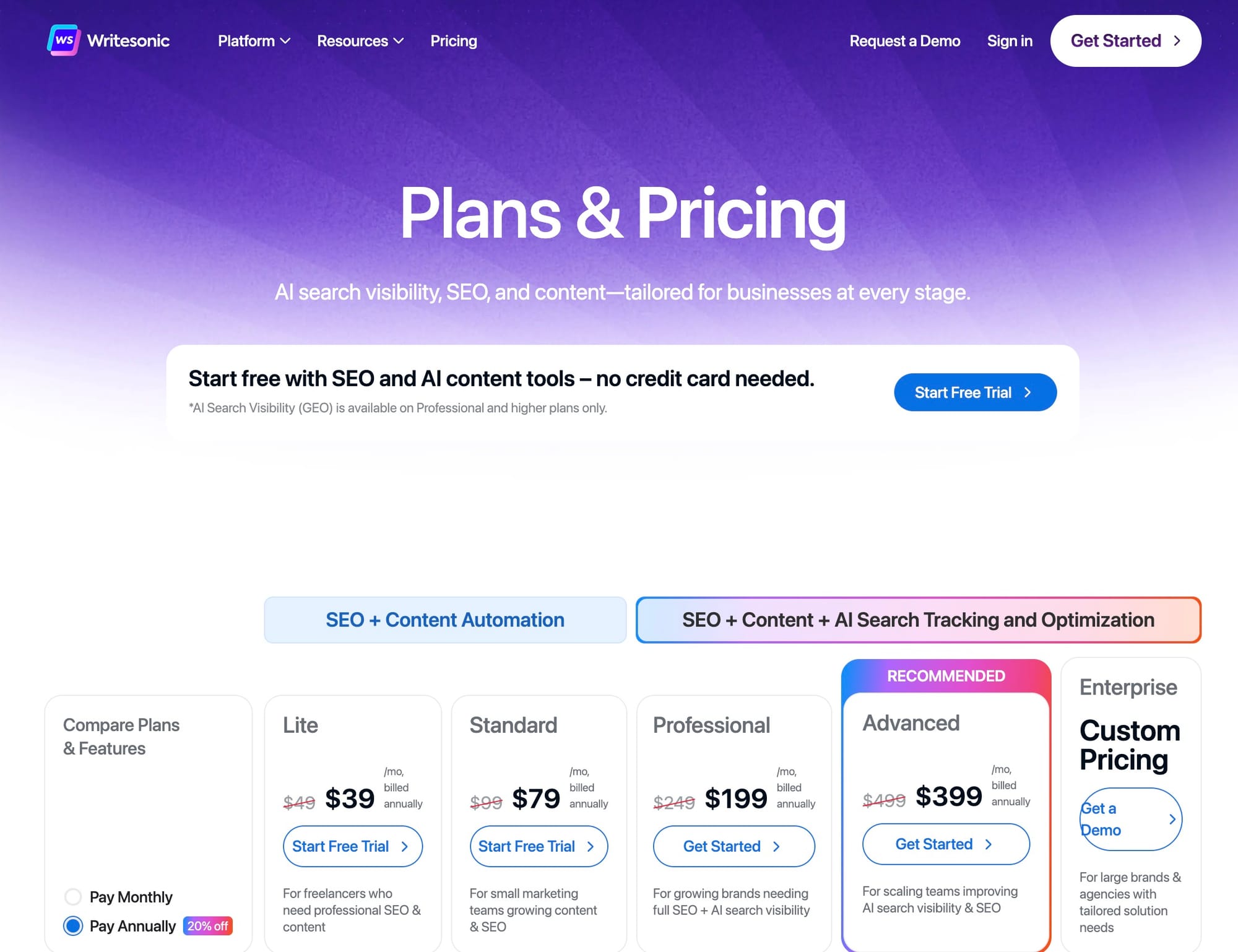 Writesonic — AI Content & SEO Platform