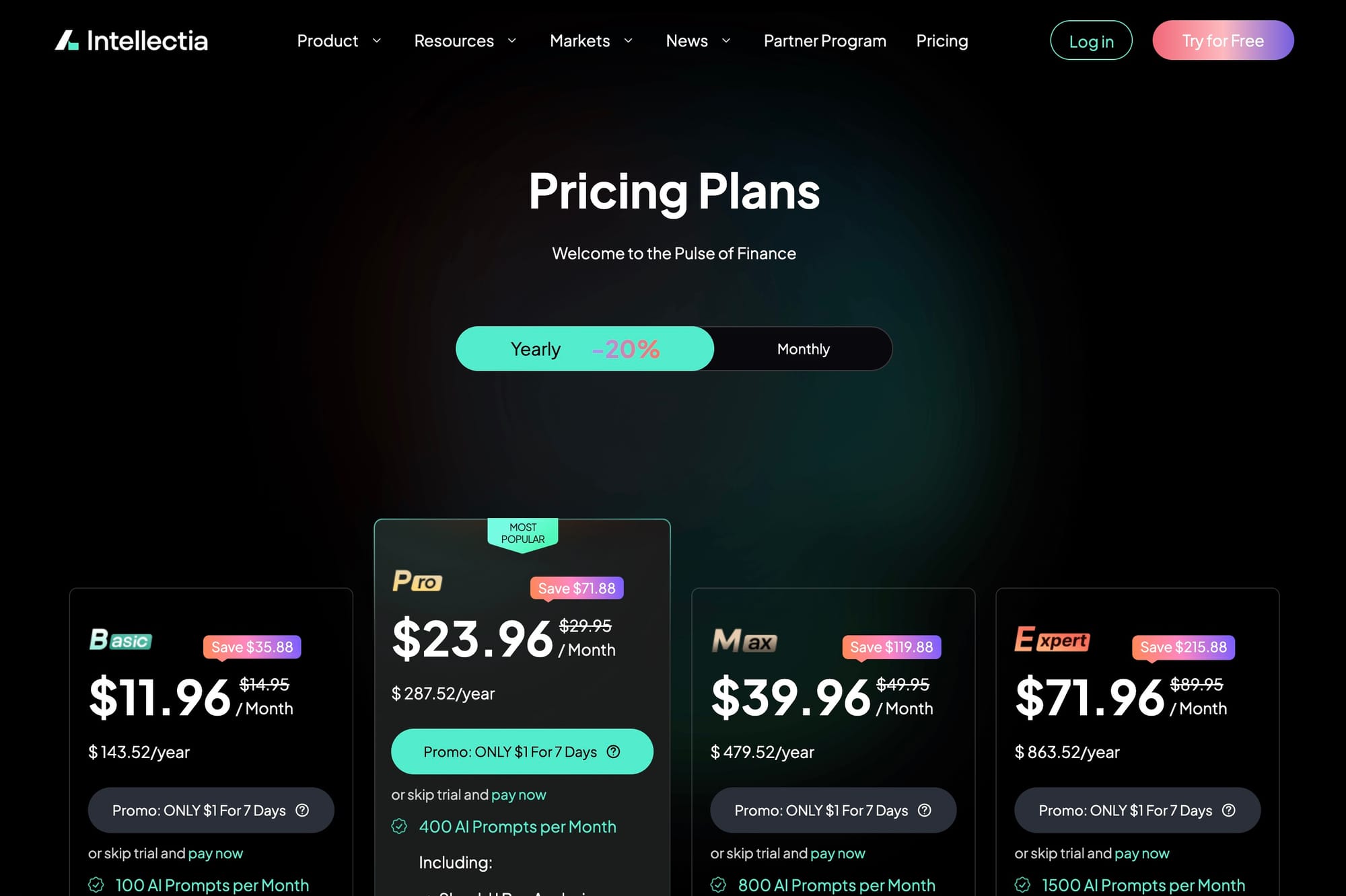 Intellectia.AI — AI Stock & Crypto Analysis