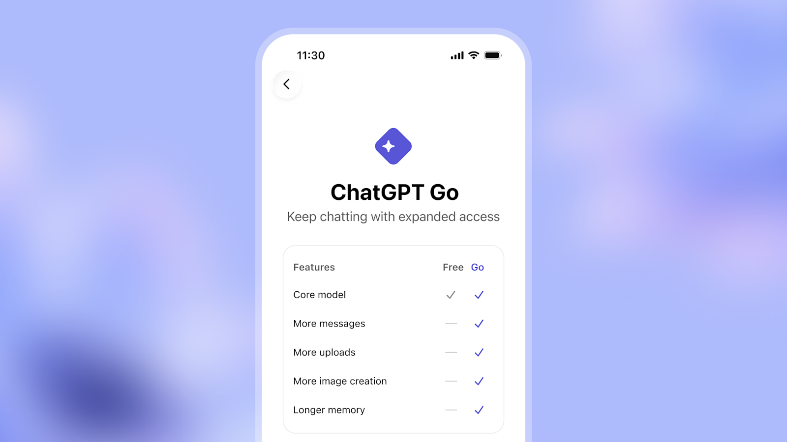 ChatGPT Go vs ChatGPT Plus: Which Subscription Is Actually Worth Your Money in 2026?