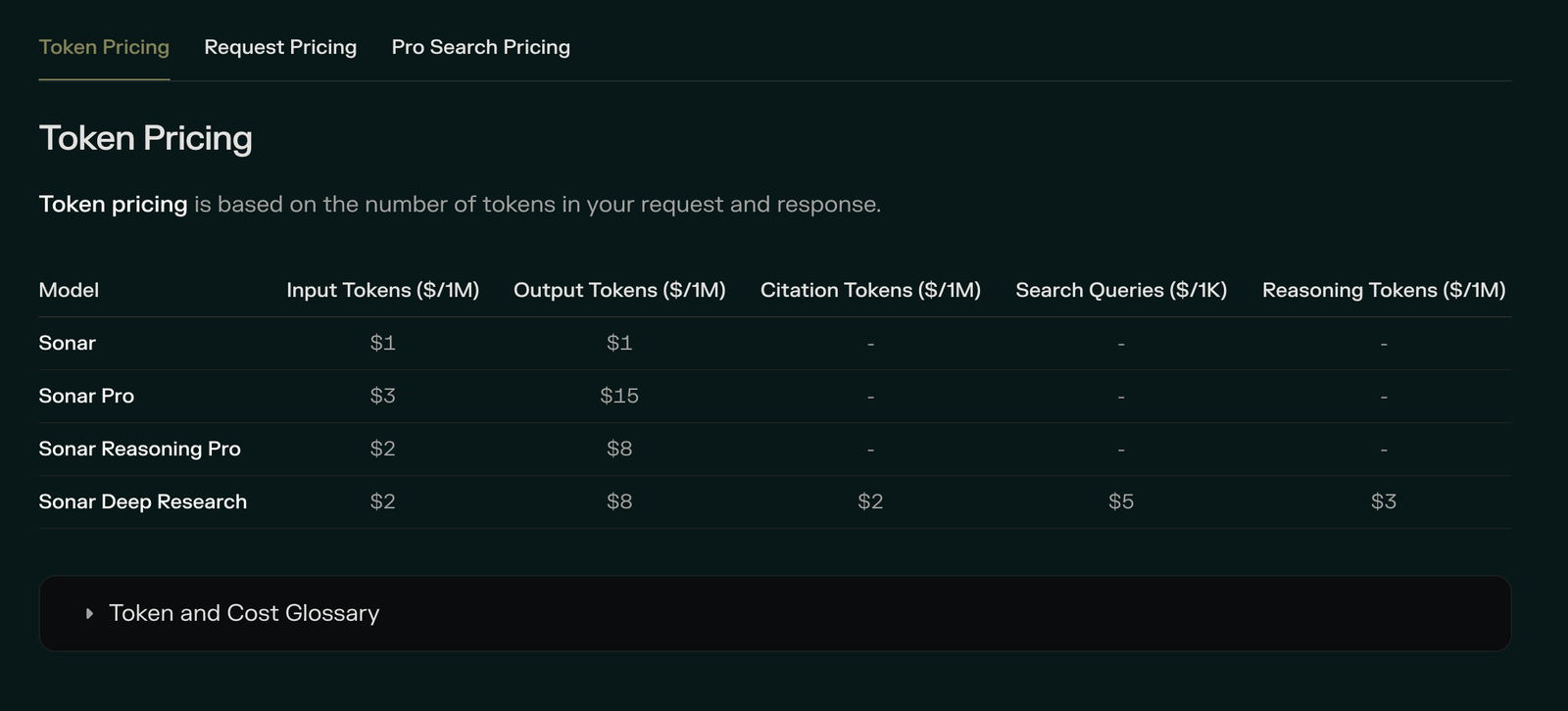 AI Search APIs Compared: Tavily vs Exa vs Perplexity